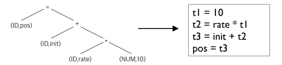 joowan1108